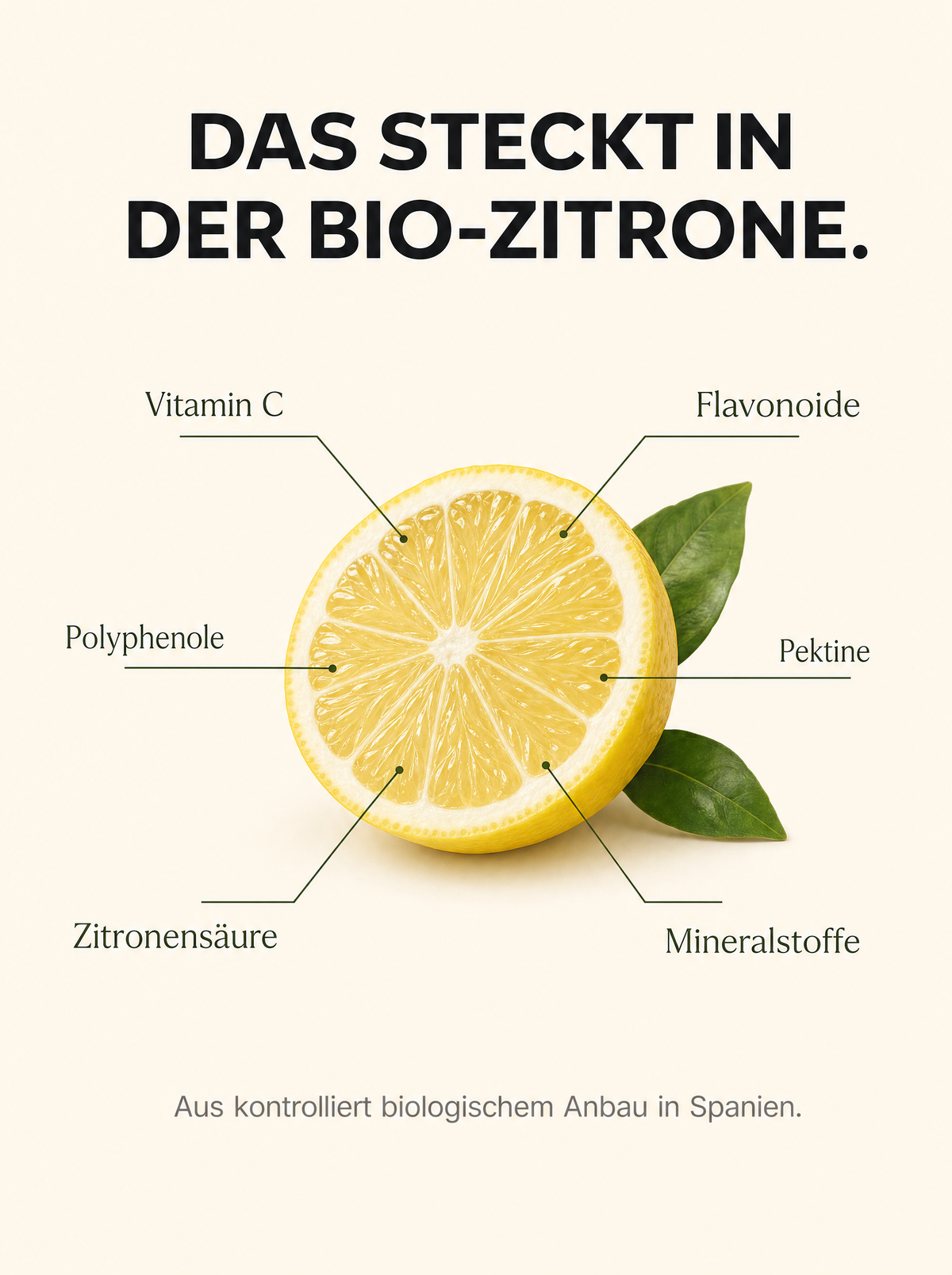 Warum CitruCare bei pH 4 arbeitet.